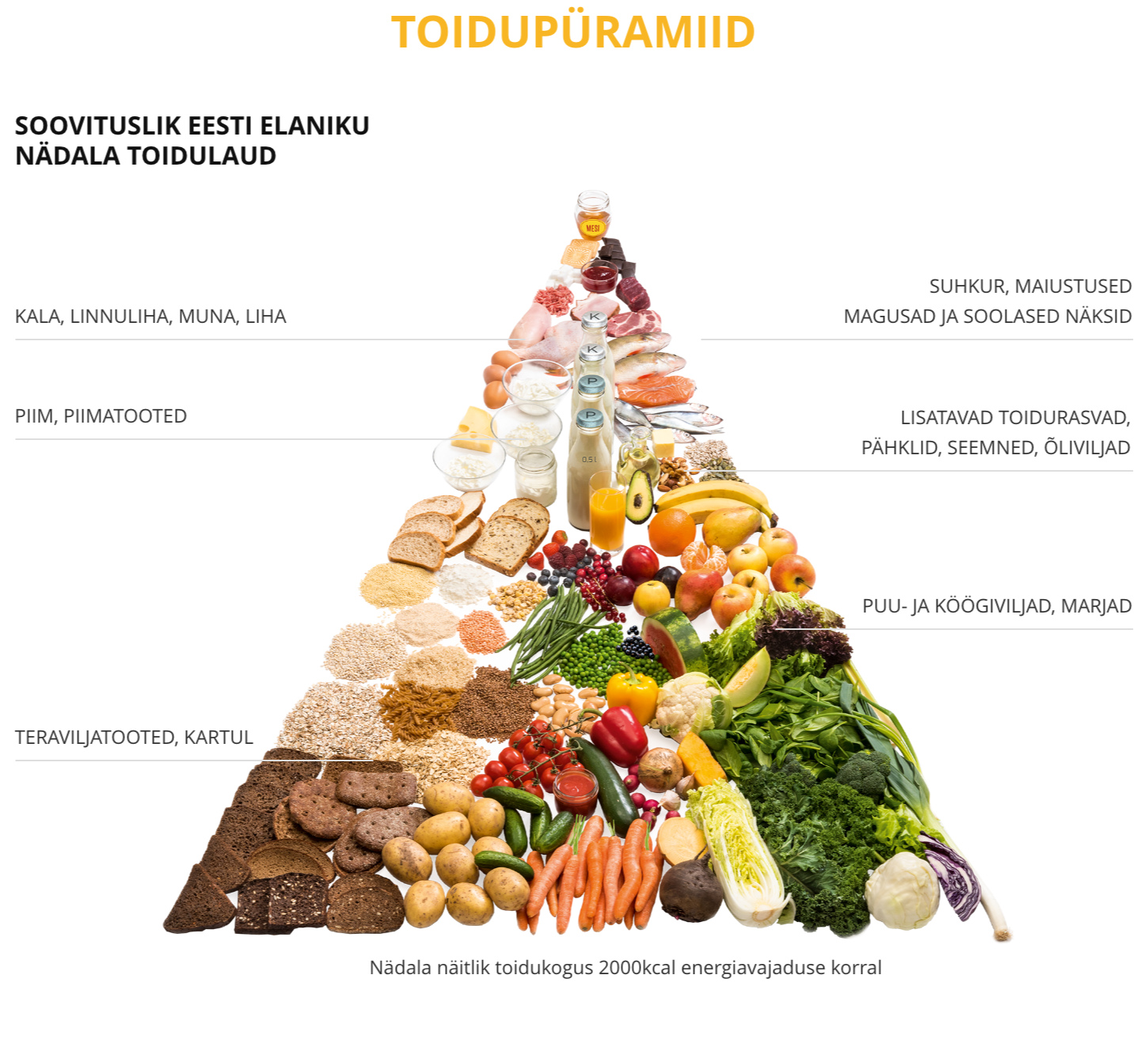 pyramiid